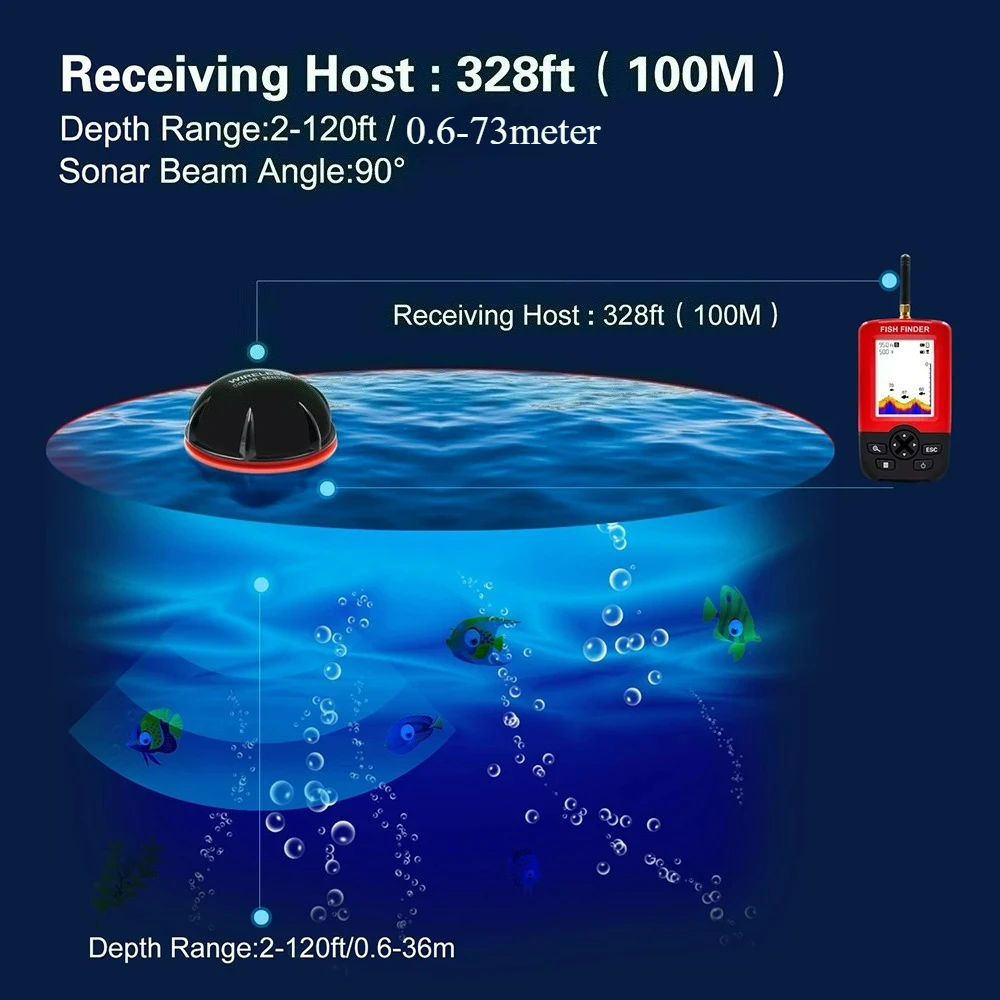 100 متر المحمولة اللاسلكية القابلة لإعادة الشحن السونار صياد السمك عمق أسلم محول إنذار لبحيرة قارب البحر الصيد الجليد #2