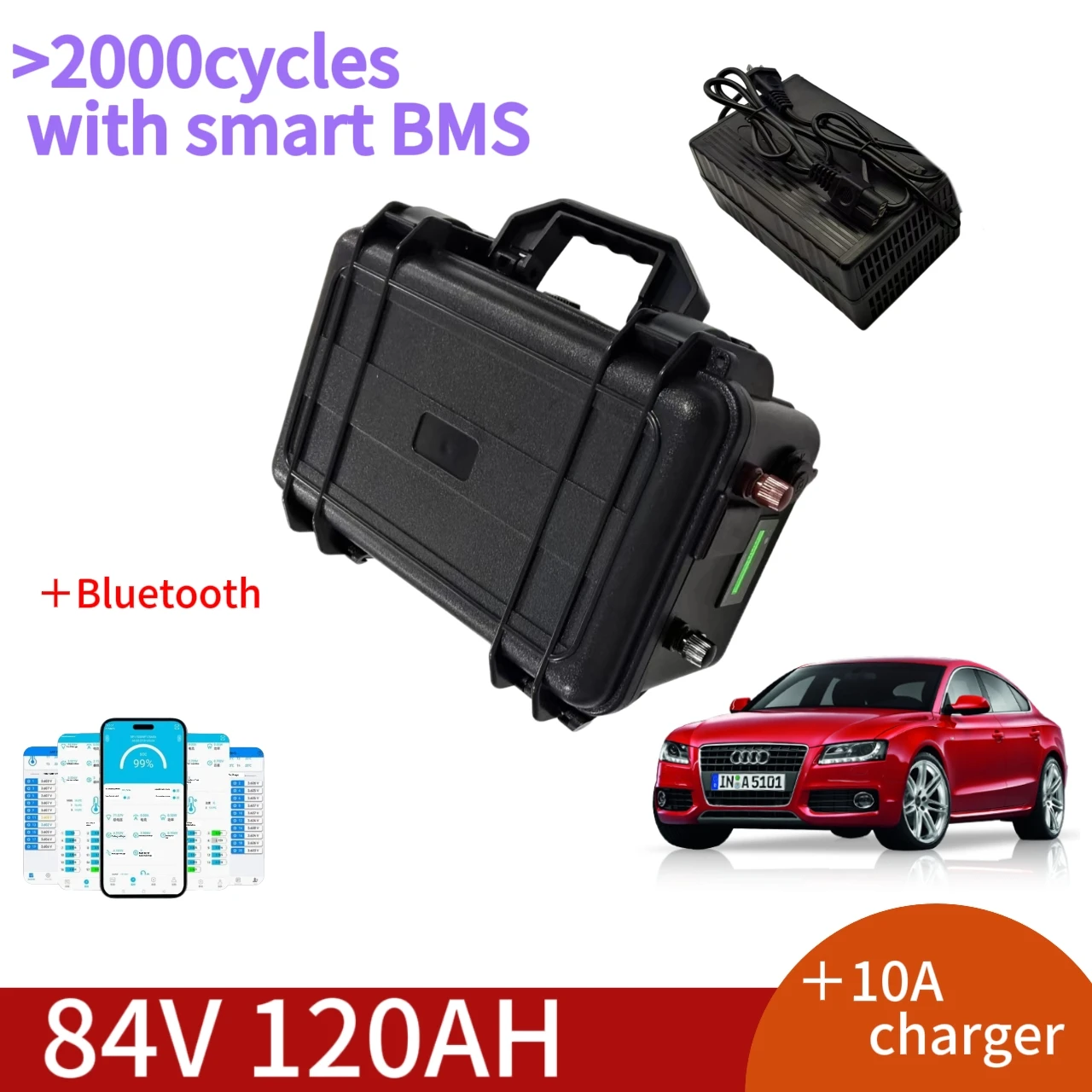 120Ah 84V Lithium Lifepo4 Battery Pack with 100A BMS for EV RV Motor Home - Solar Panel Backup Power 8000W 16000W