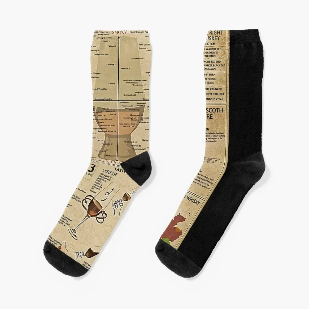 Scotch tasting knowledge Socks compression luxury christmas stocking winter gifts Woman Socks Men's