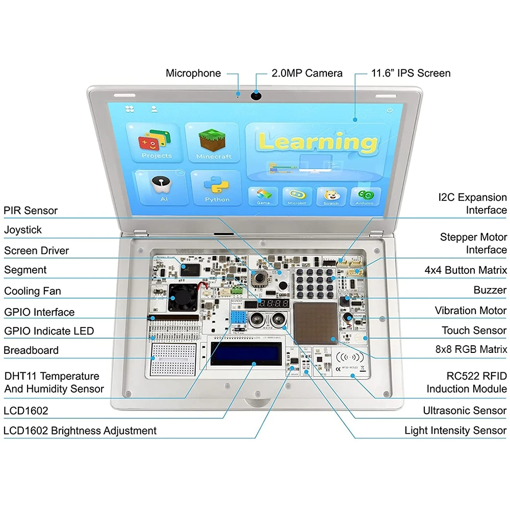 Elecrow CrowPi2 11,6 дюймов 1920*1080 IPS экран Raspberry Pi 4 ЖК-дисплей DIY обучающая платформа для программирования ноутбука для детей и взрослых