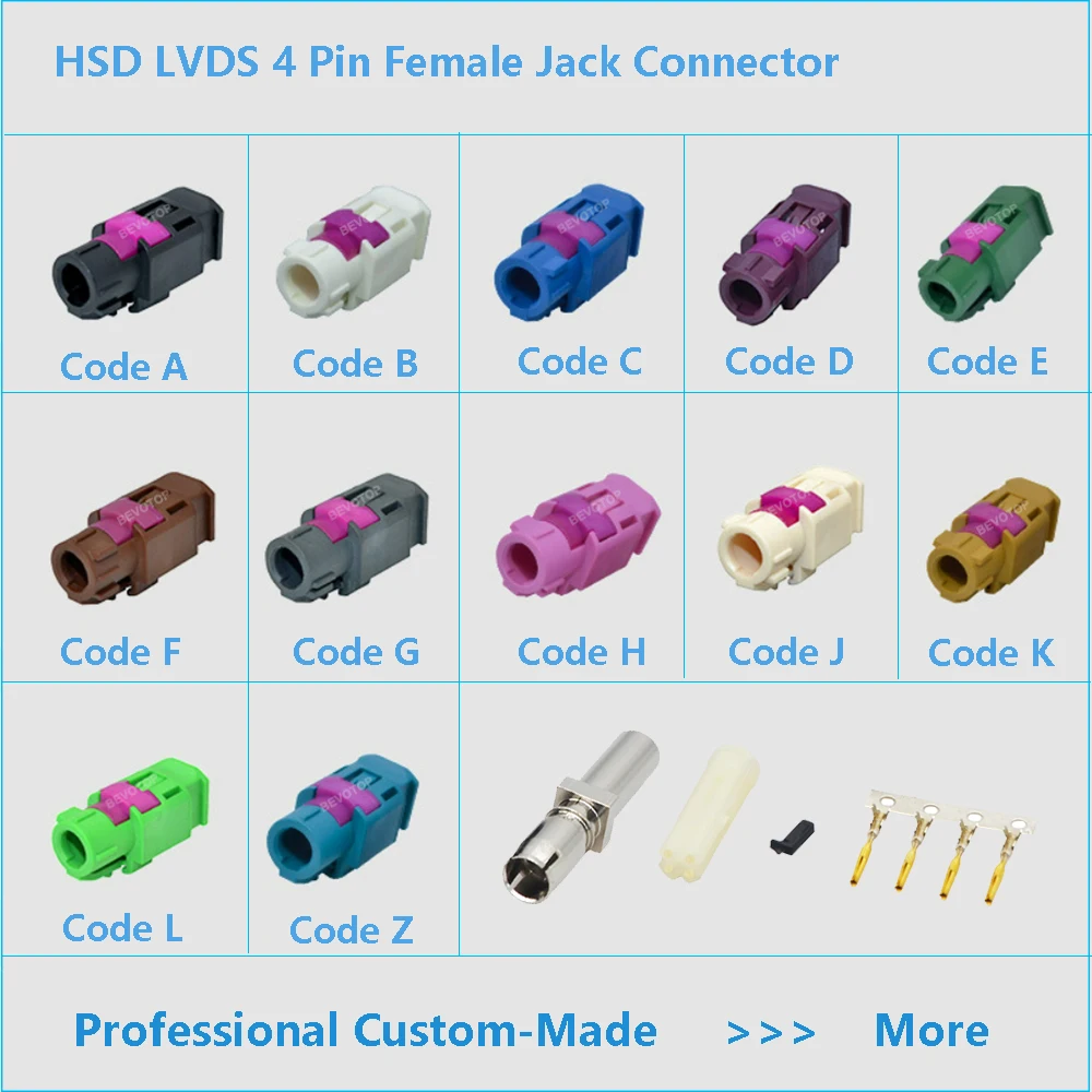 4Pin HSD Connector Code A/B/C/D/E/F/G/H/J/K/L/Z Type Crimp Straight Female Jack Car Vihicle LVDS Connector for Dacar 535 Cable