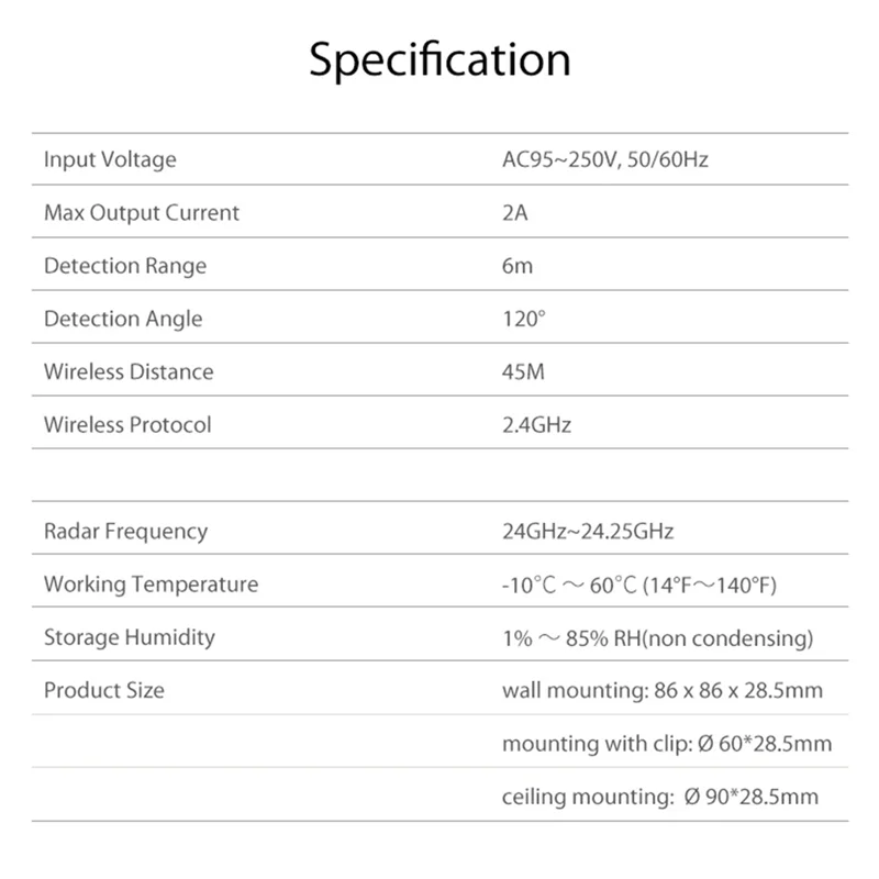 HFES Tuya Wifi 24 グラム Mmwave レーダースマート人間の存在照明検出器サポートライトスイッチ 95-250V