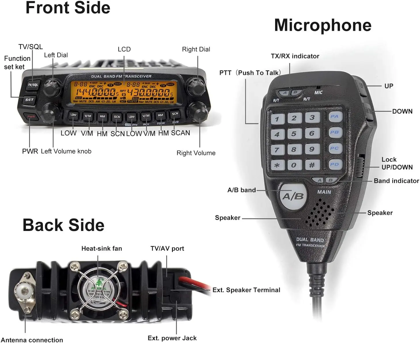 Dual Band Mobile Transceiver VHF/UHF Transmitter Vehicle Radio AT-5888UV