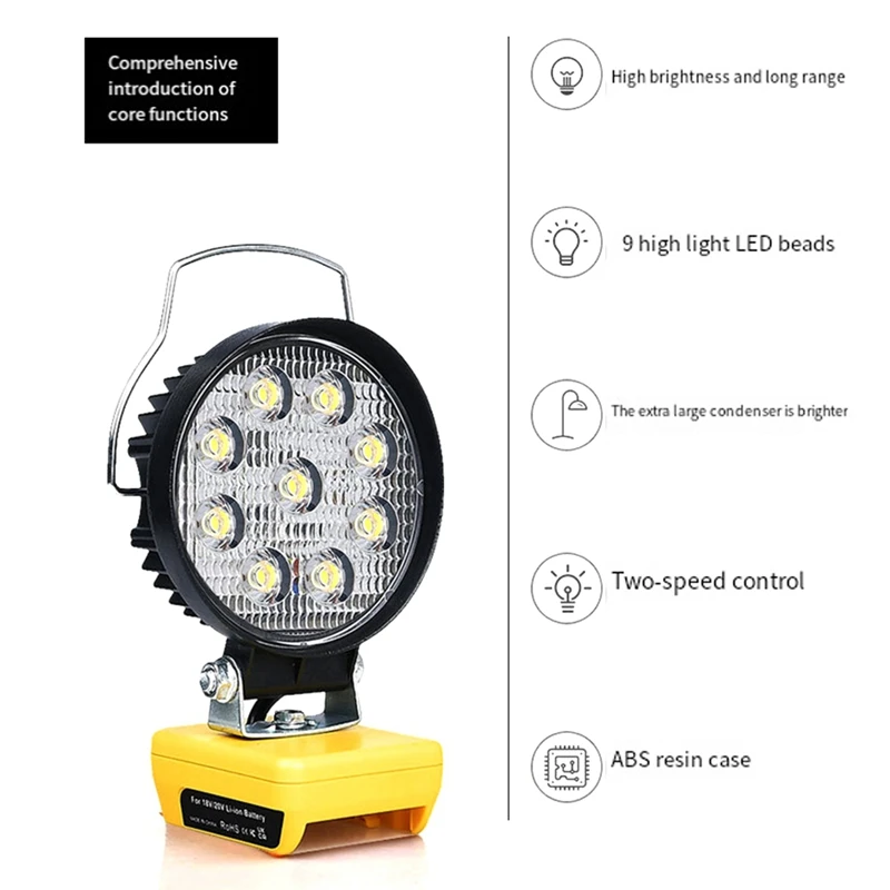 A92U-For Dewalt 20V Li-Ion Battery LED Work Light 4Inch Round Flashlight Portable Emergency Flood Lamp Camping Lamp With 2USB