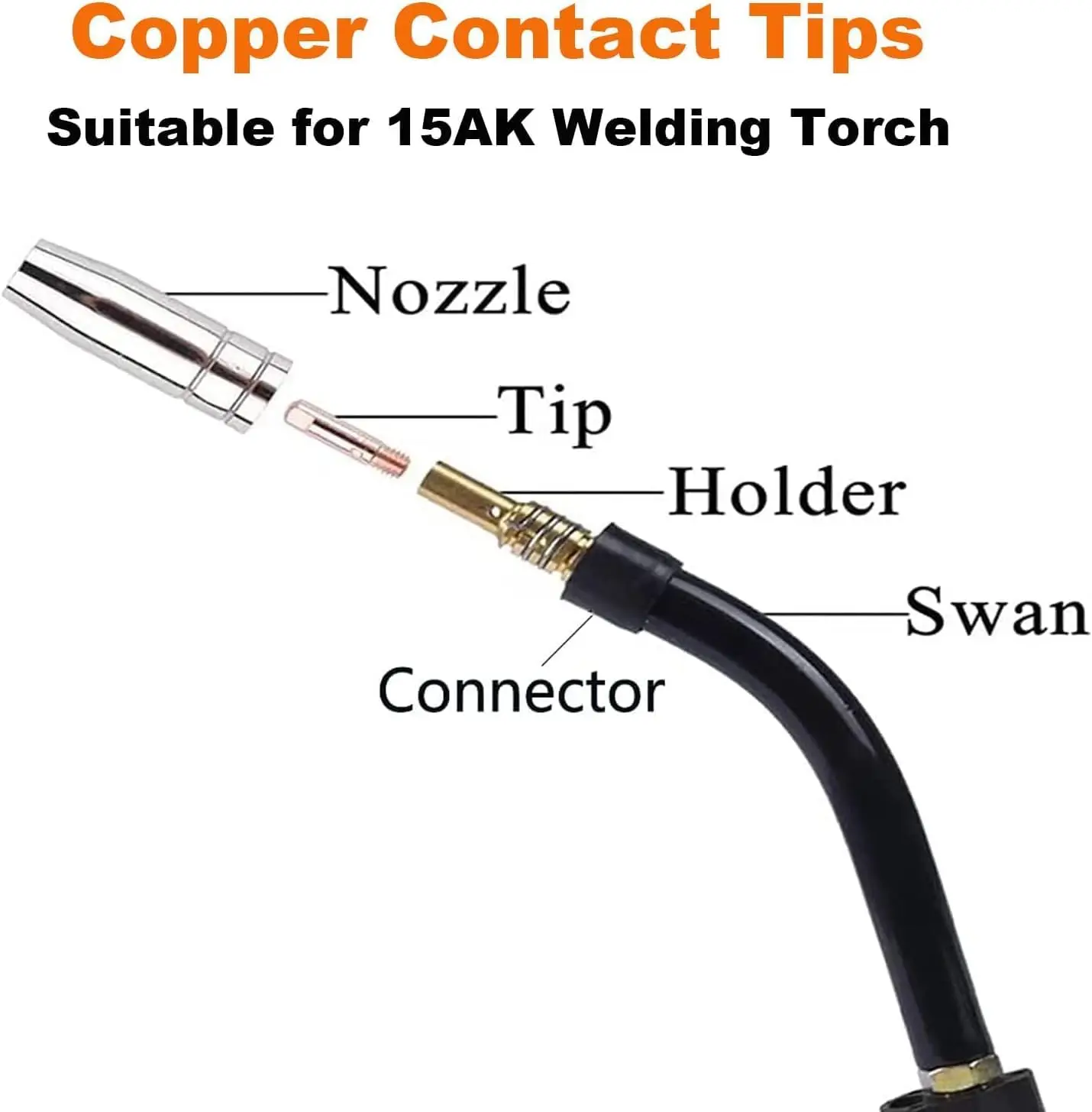 FORTON MB15 15AK Contact Tips 0.035