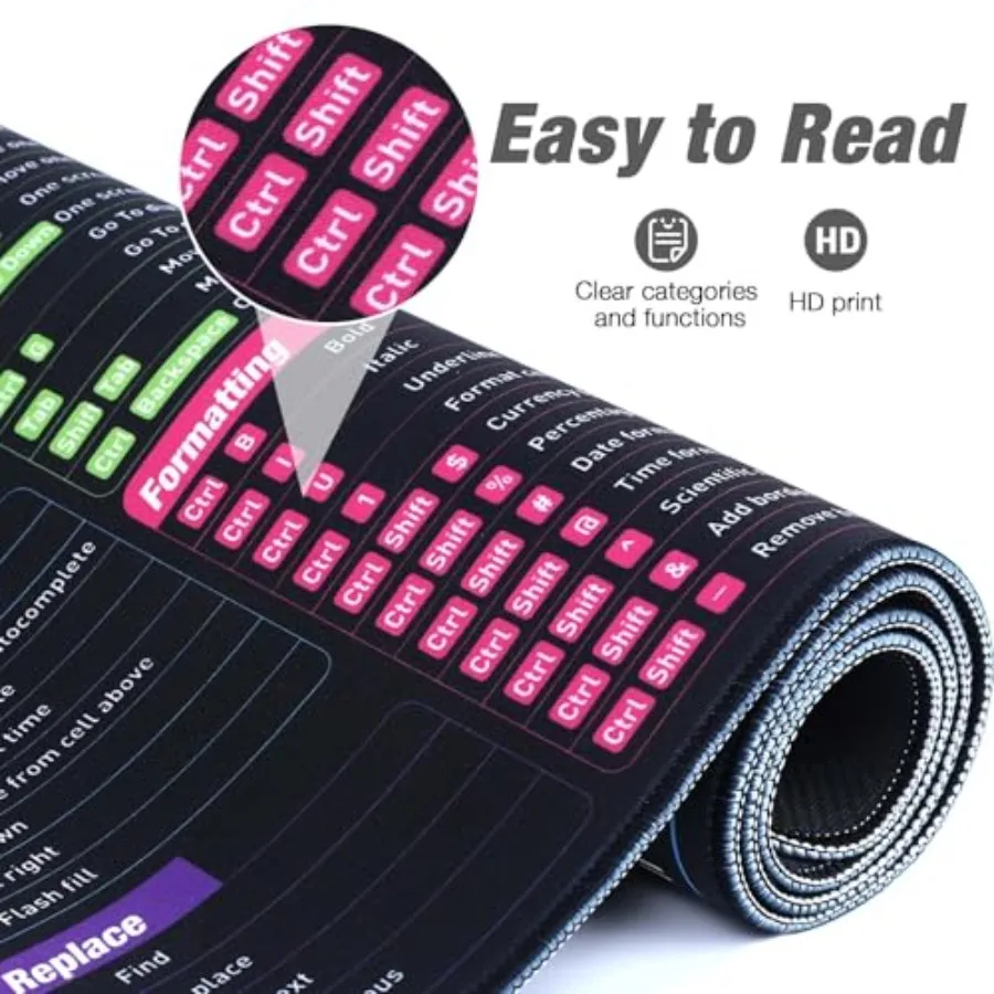 مقاوم للماء Excel Cheat Sheet Desk Pad Excel اختصارات وصيغات لوحة الماوس XL حصيرة مكتبية للوحة المفاتيح والماوس 31.5 × 11.8 بوصة N