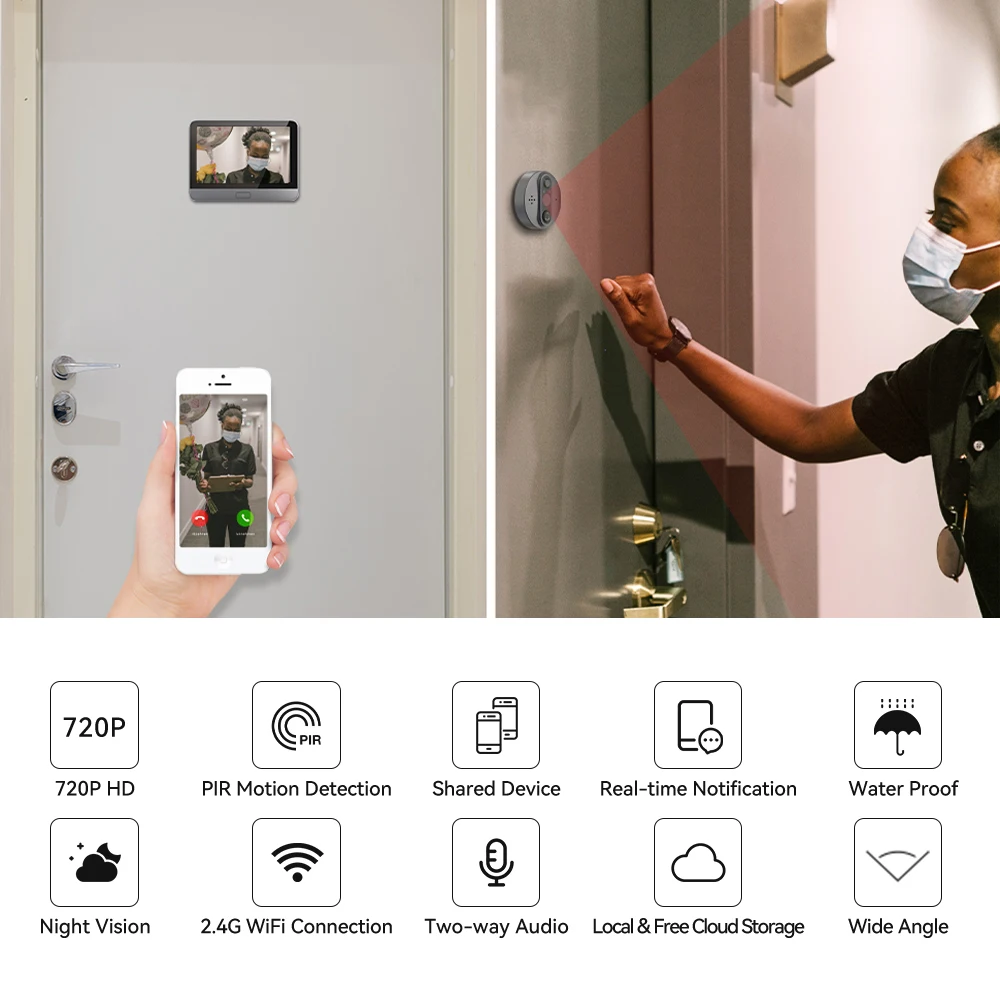 New Tuya smart WiFi door bell With 1080P/120°Camera video peephole for door 4.3" LCD screen 24H PIR Movement Detection Eye