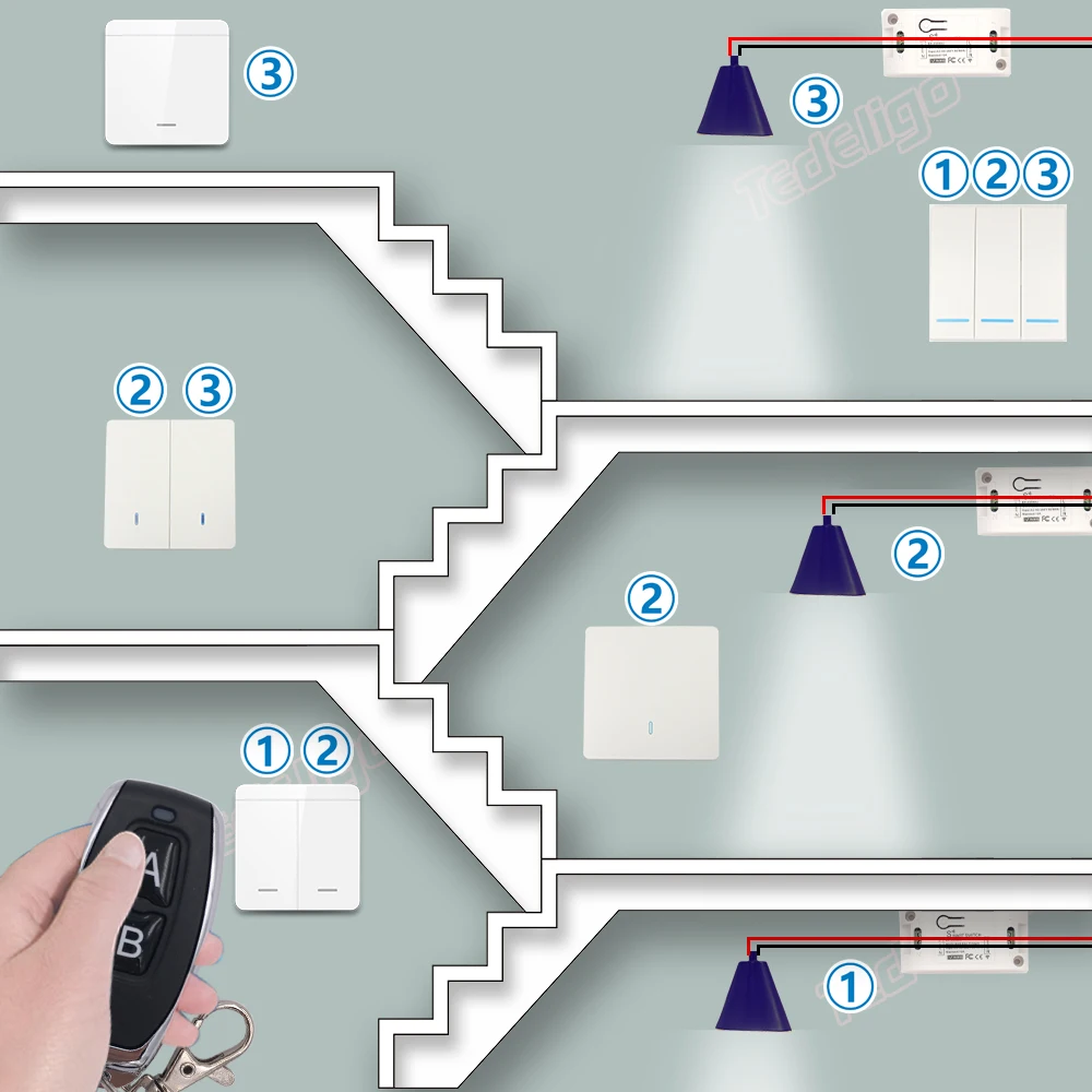 Rf 433MHz Wireless Wall Panel Switch 1/2/3 Buttons 50m Range Remote Control 1527 Code Transmitter for 220V Light Receiver Home