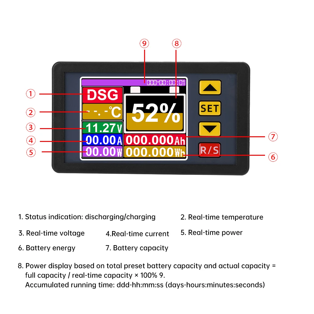 DC 7~200V Coulomb Meter Lithium Battery Voltage Current Power Capacity Tester with Temperature Protection 2.4 inch Color Display