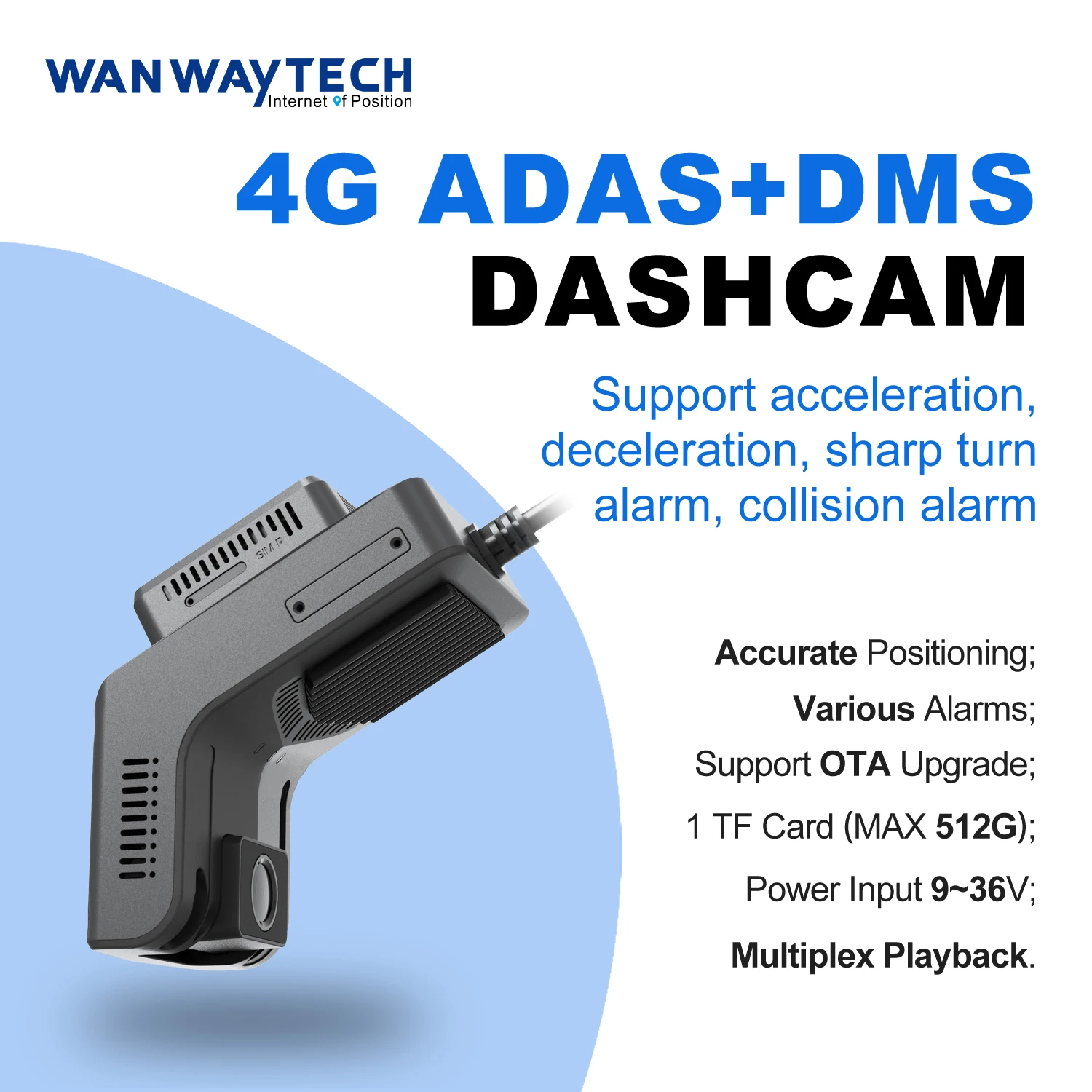 WanWay Dashcam WiFi سيارة مسجل فيديو 4G AI عدسة مزدوجة 1080P TFT 2 قنوات لايف فيديو GPS تتبع مراقبة 1 سنة الذكية ADAS