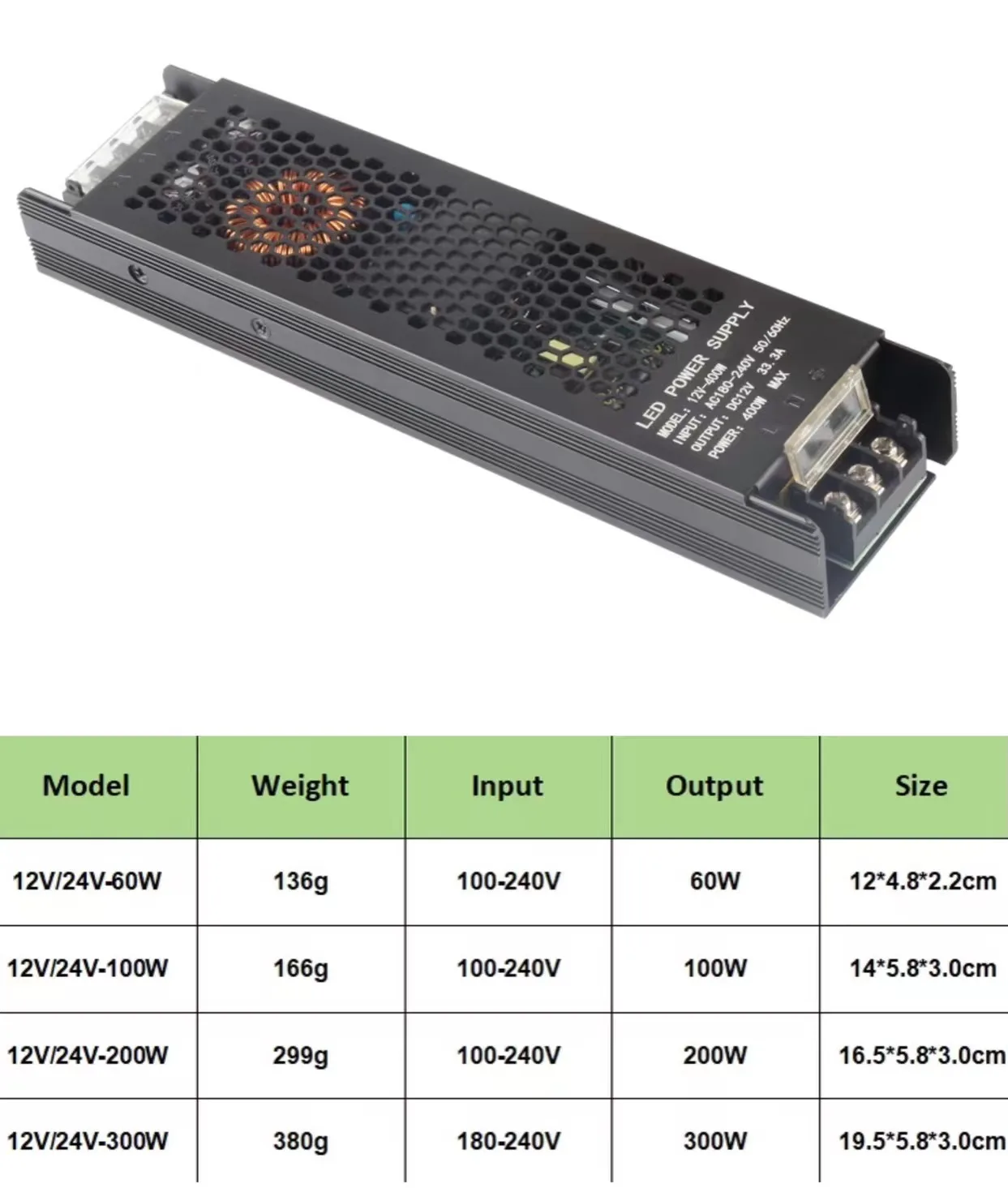 DC 12V 24V zasilacz LED AC100-240V wyciszania transformatory oświetleniowe wysokiej jakości 60W 100W 200W 110V 220V pełna moc CCTV