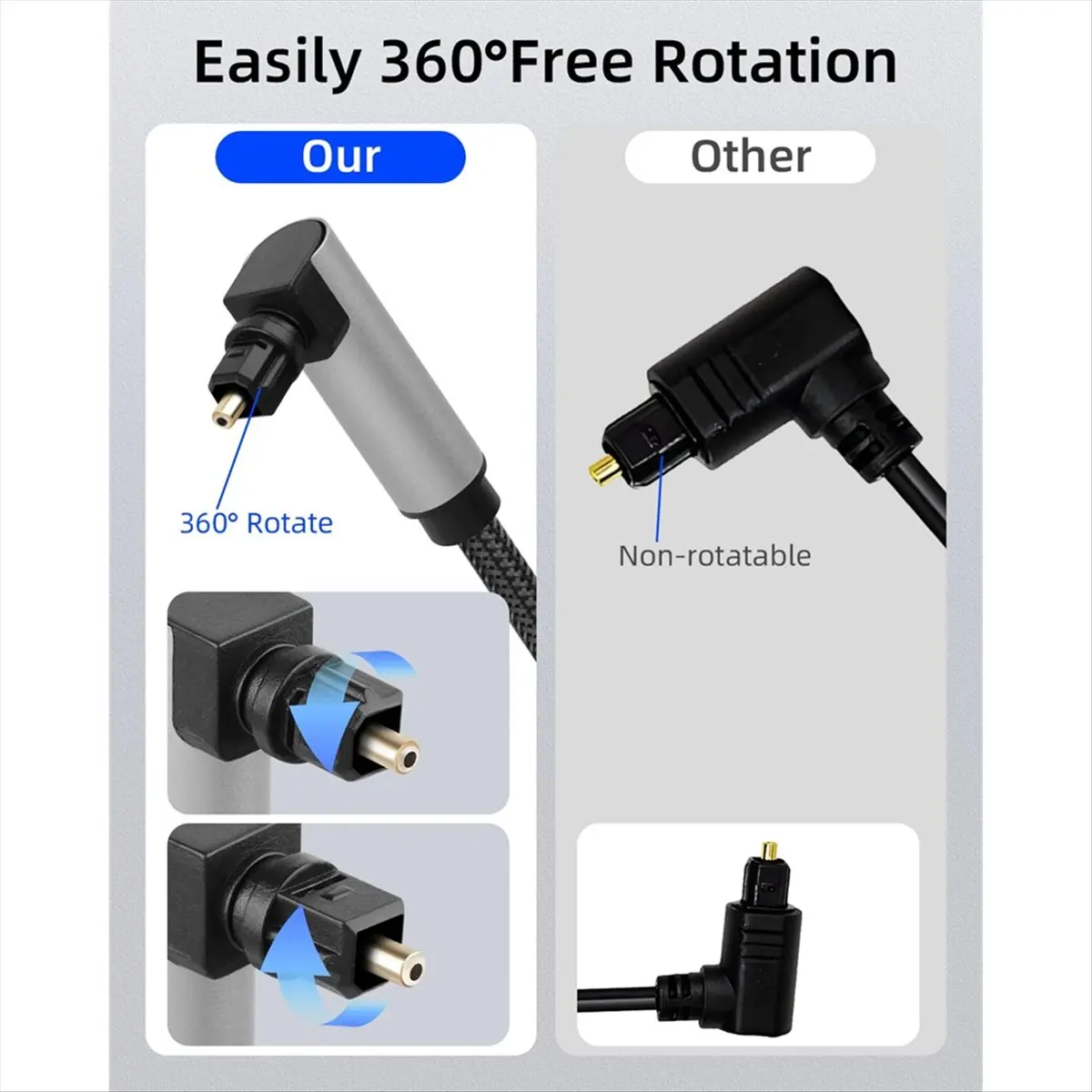 

90 Degree Optical Audio Cable, Right Angle Toslink Cable CAA