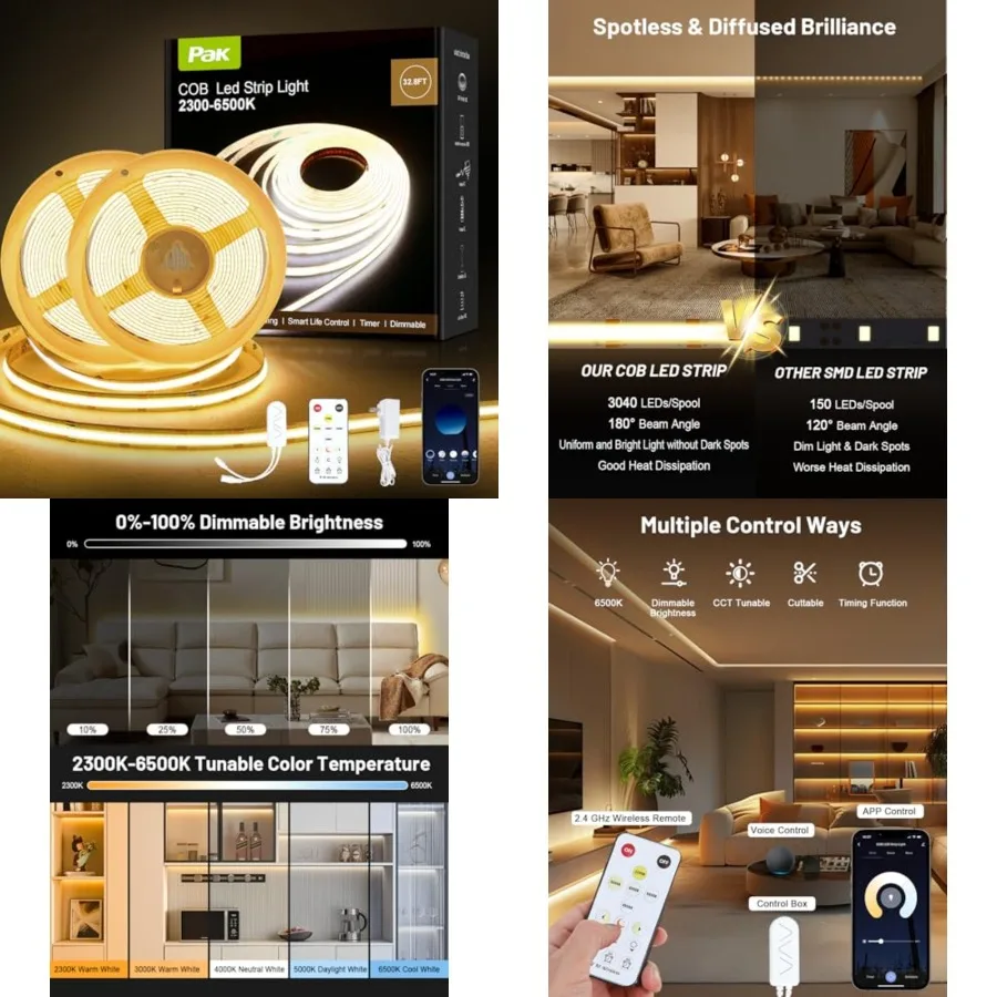 

COB LED Strip Lights 32.8ft, Dimmable White CCT Tunable 2300K-6500K, DC 24V High Lumen Cuttable LED Tape Light, 6080 LED 48W CR