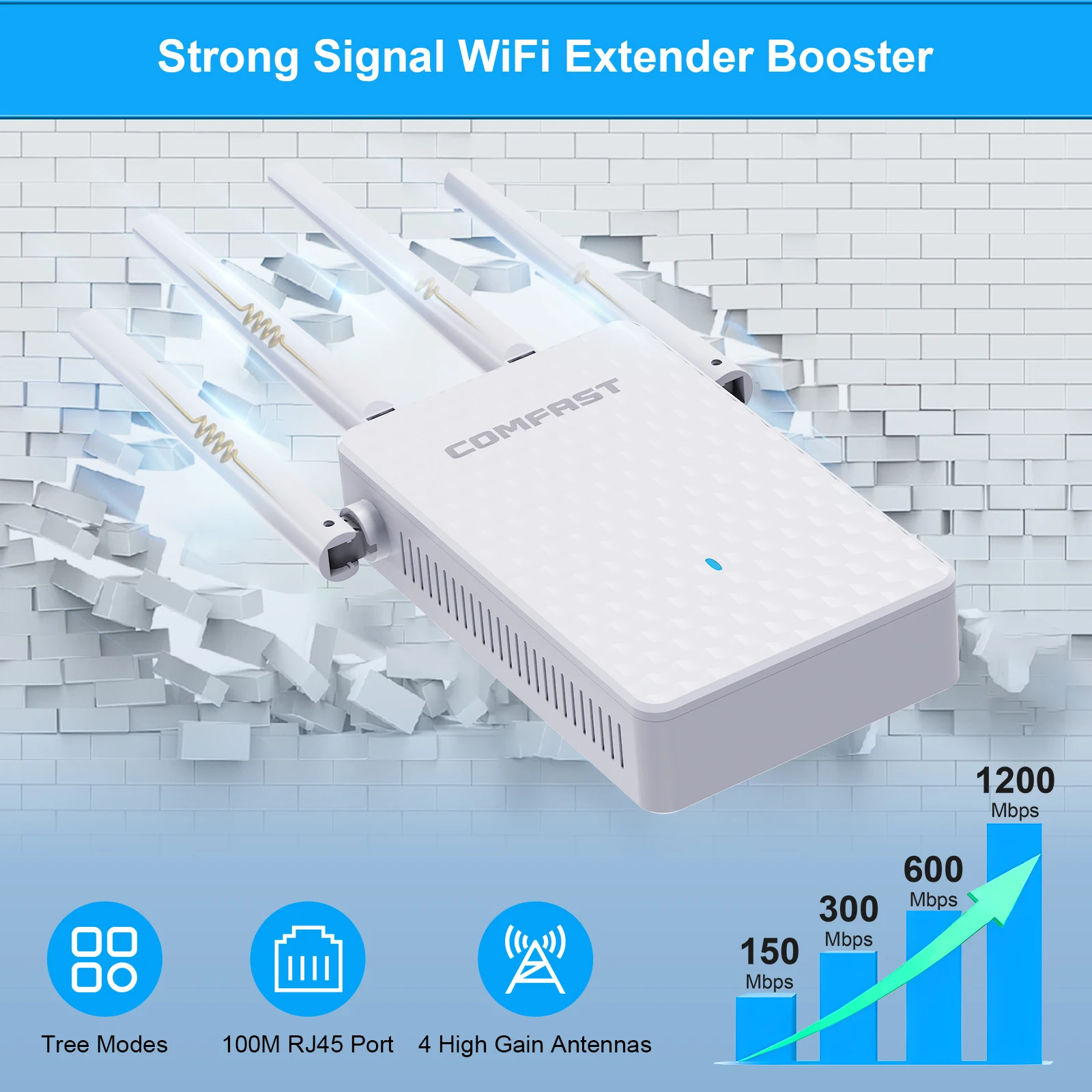 COMFAST 1200Mbps WiFi Repeater Smart Router Wifi Amplifier Dual Band 2.4G&5G Wireless Extender Signal Wi-Fi Long Range Amplifier