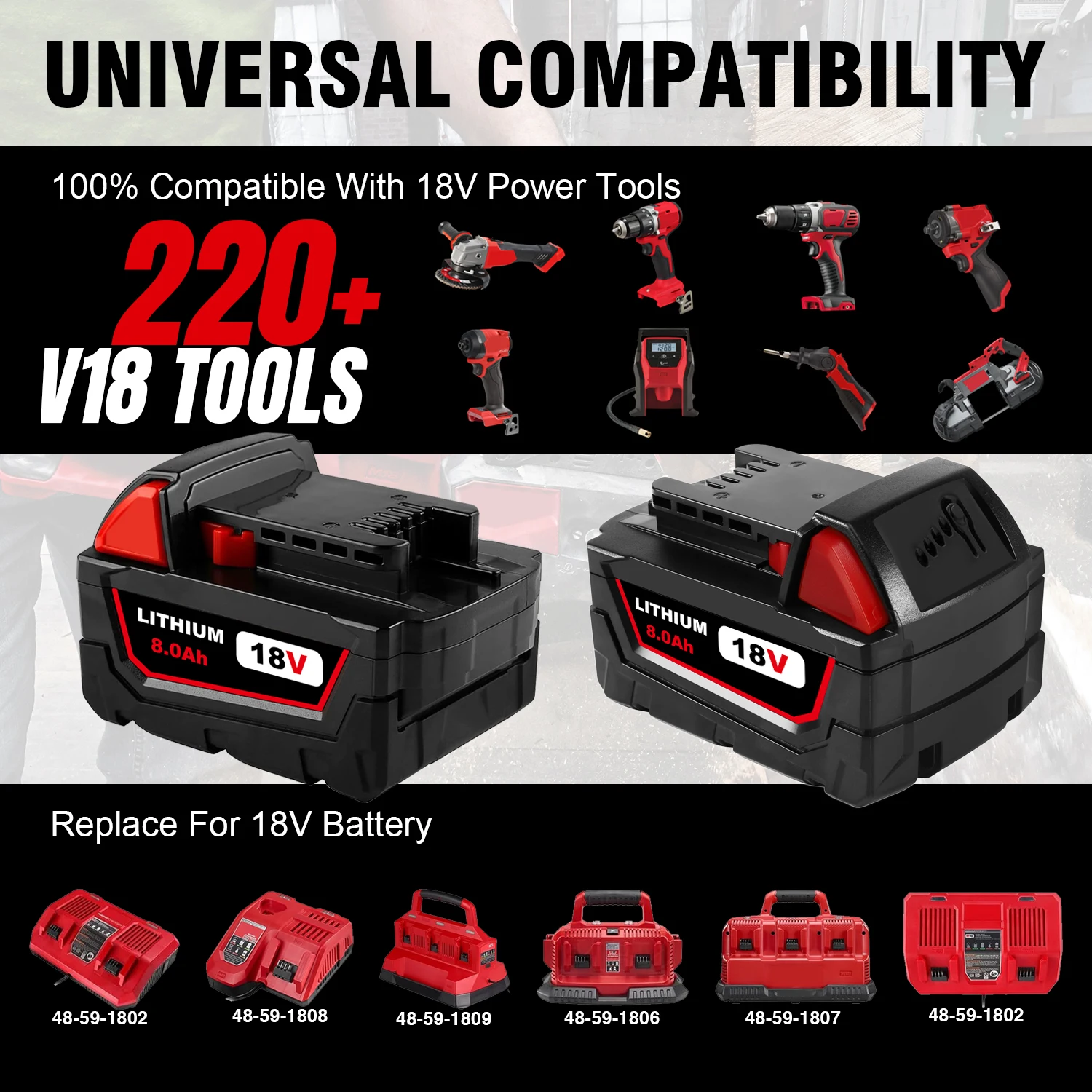 Upgraded High Capacity 8.0Ah 18V Lithium-ion Replacement Batteries, 2-Pack, Professional Grade. Suitable for 18V Cordless Power Tools, Compatible with Models 48-11-1865, 48-11-1850, 48-11-1860, 48-11-1865, 48-11-185248, 48-11-1840, 48-11-1862