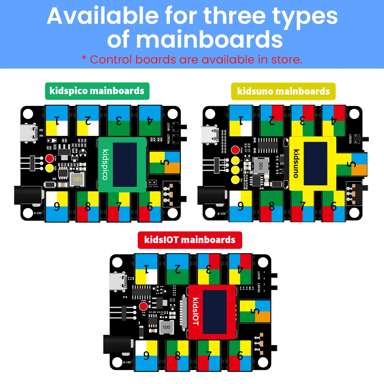 Keyestudio STEM Electronic Building Blocks Smart Fan Programmable Starter Kit Compatible With Lego For Arduino UNO&ESP32 Project