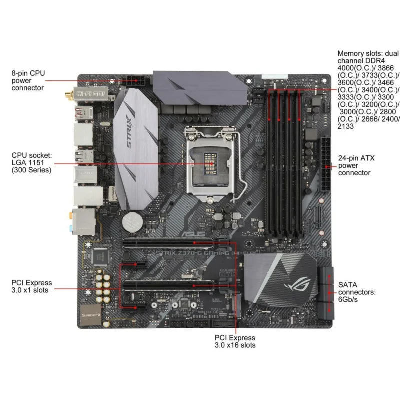 

Для ASUS ROG Strix Z370-G Gaming LGA1151 DDR4 материнская плата протестирована нормально