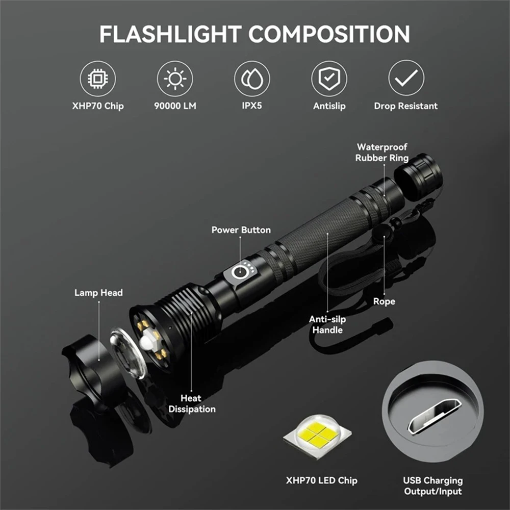 قوية التكتيكية الشعلة عالية الطاقة مصباح ليد جيب السوبر مشرق فانوس USB قابلة للشحن التكبير مصباح يدوي التخييم الصيد في الهواء الطلق