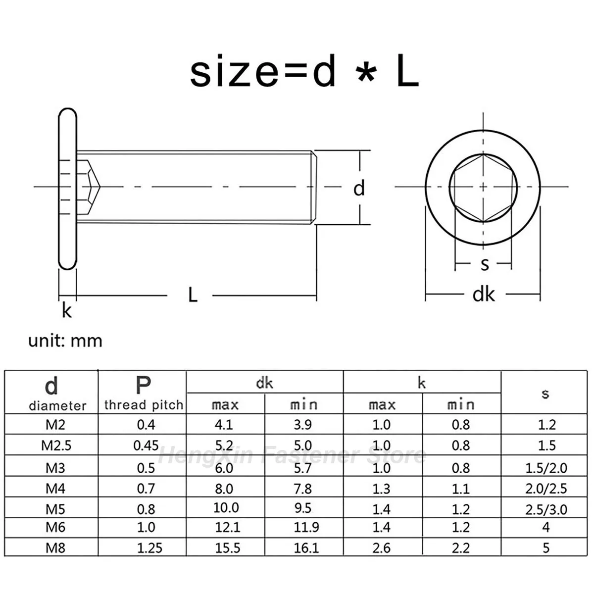 10/20/100pcs CM M2 M2.5 M3 M4 M5 M6 M8 M10 M12 304 Stainless Steel Hex Socket Ultra Thin Super Low Flat Wafer Head Screw Bolts