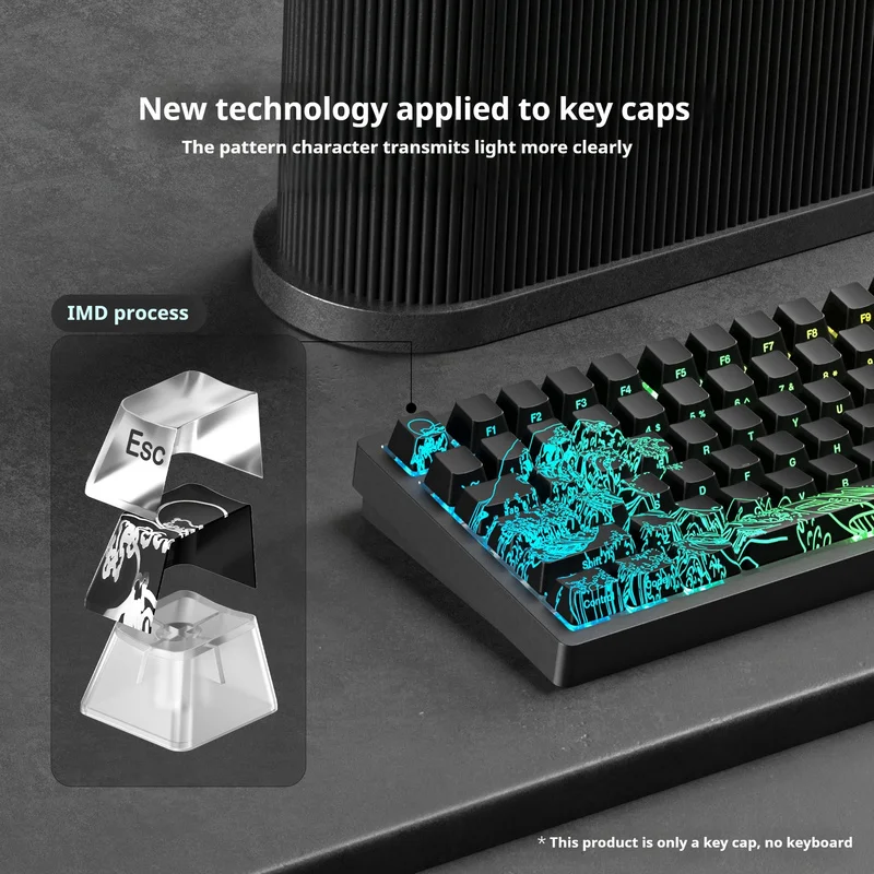 Xvx Topographic 2.0 Keycaps Imd Process 61/118 Keys Patterned Customizable Side Engraving Wooting Compatible Gift Box Packaging