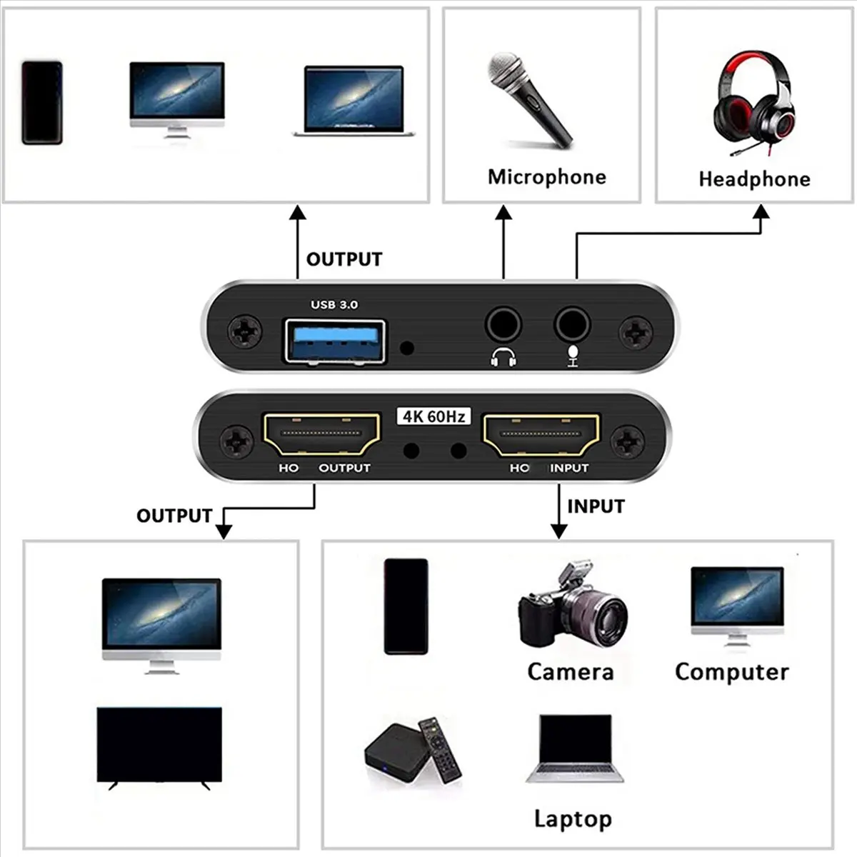 

Карта захвата аудио-видео AABFK 4X, адаптер захвата 4K USB 3.0, видеоконвертер для потоковой передачи игр, запись в прямом эфире