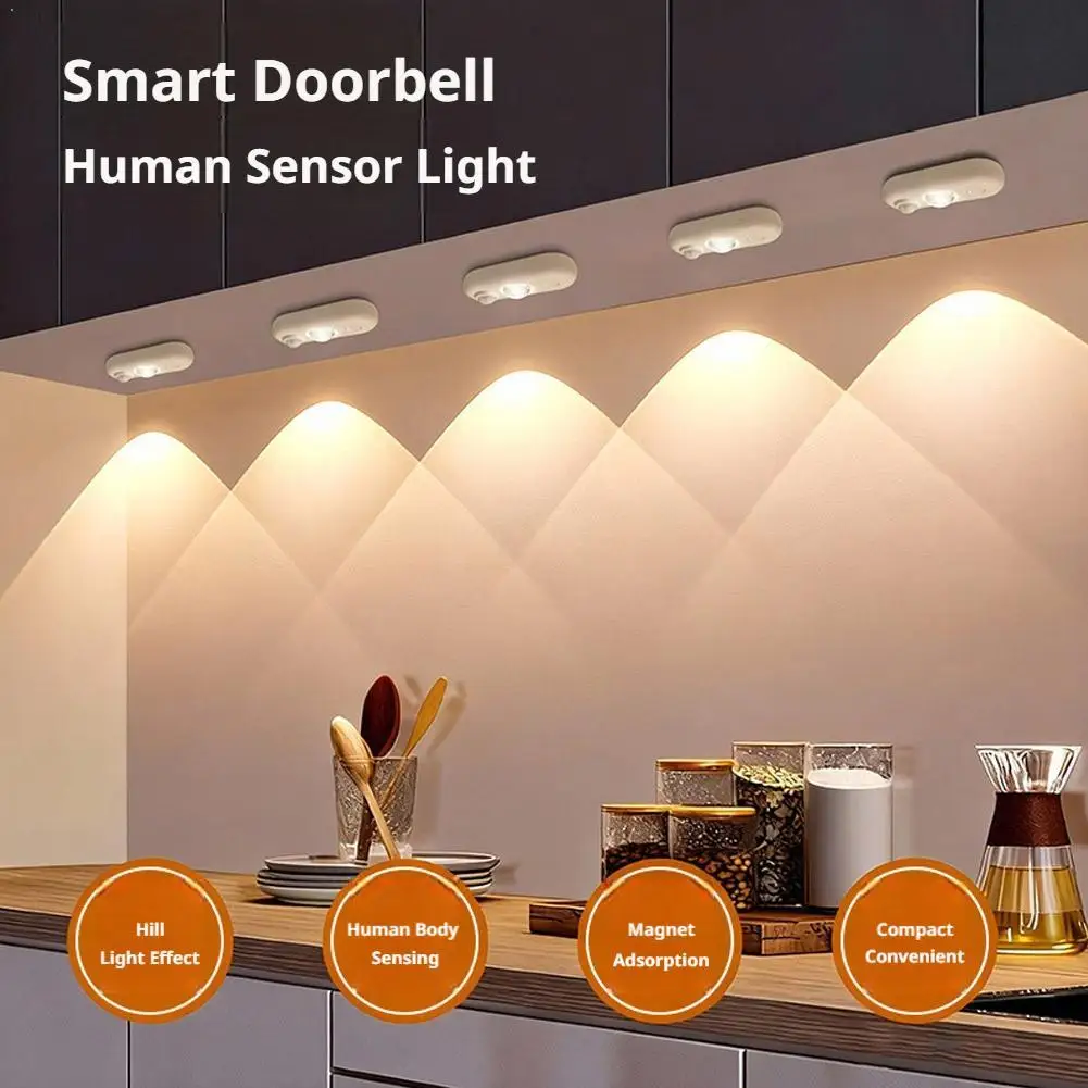 Motion Sensor Light Magnetic Downlight USB Rechargeable Human Body Inducttion Wireless LED Night Light for Cabinet Stairs