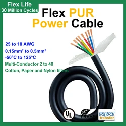 PUR Polyurethane Jacket Power Flex Chain Cable 2/3/4/5/6/7/8/10/12 Cores Bend/Oil/Corrosion Resistant Signal Control Wire