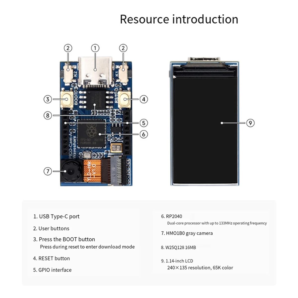 AB20-RP2040 Pico Cam Development Board with 1.14 Inch LCD Display 65K Color ST7789 HM01B0 Microcontroller for Raspberry Pi