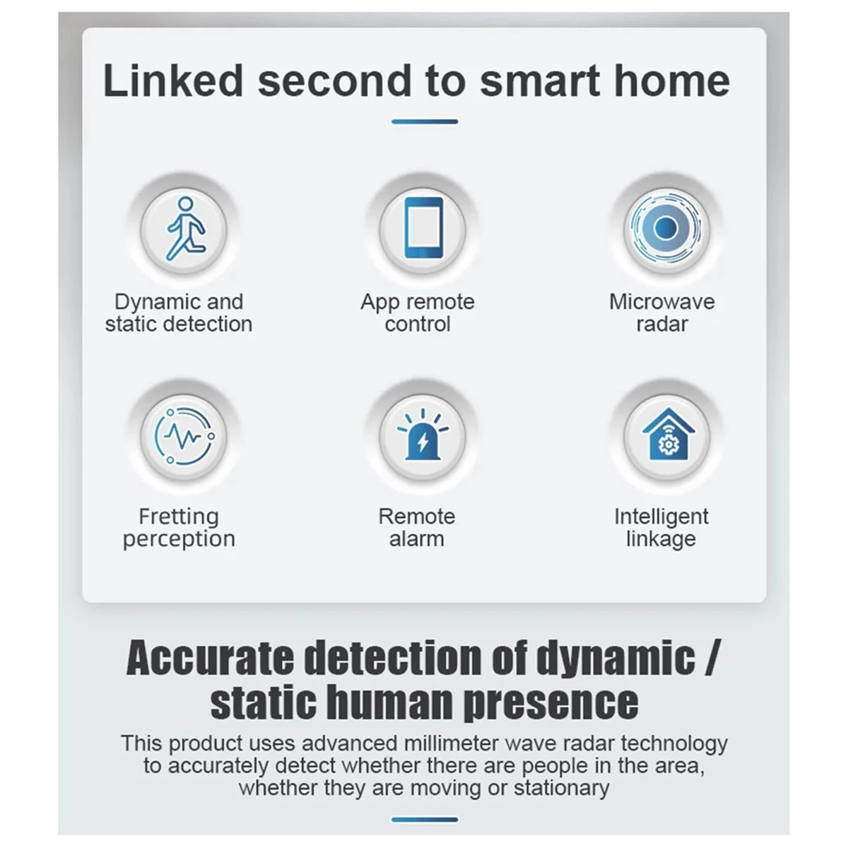 

【Price Drop】Human presence sensor