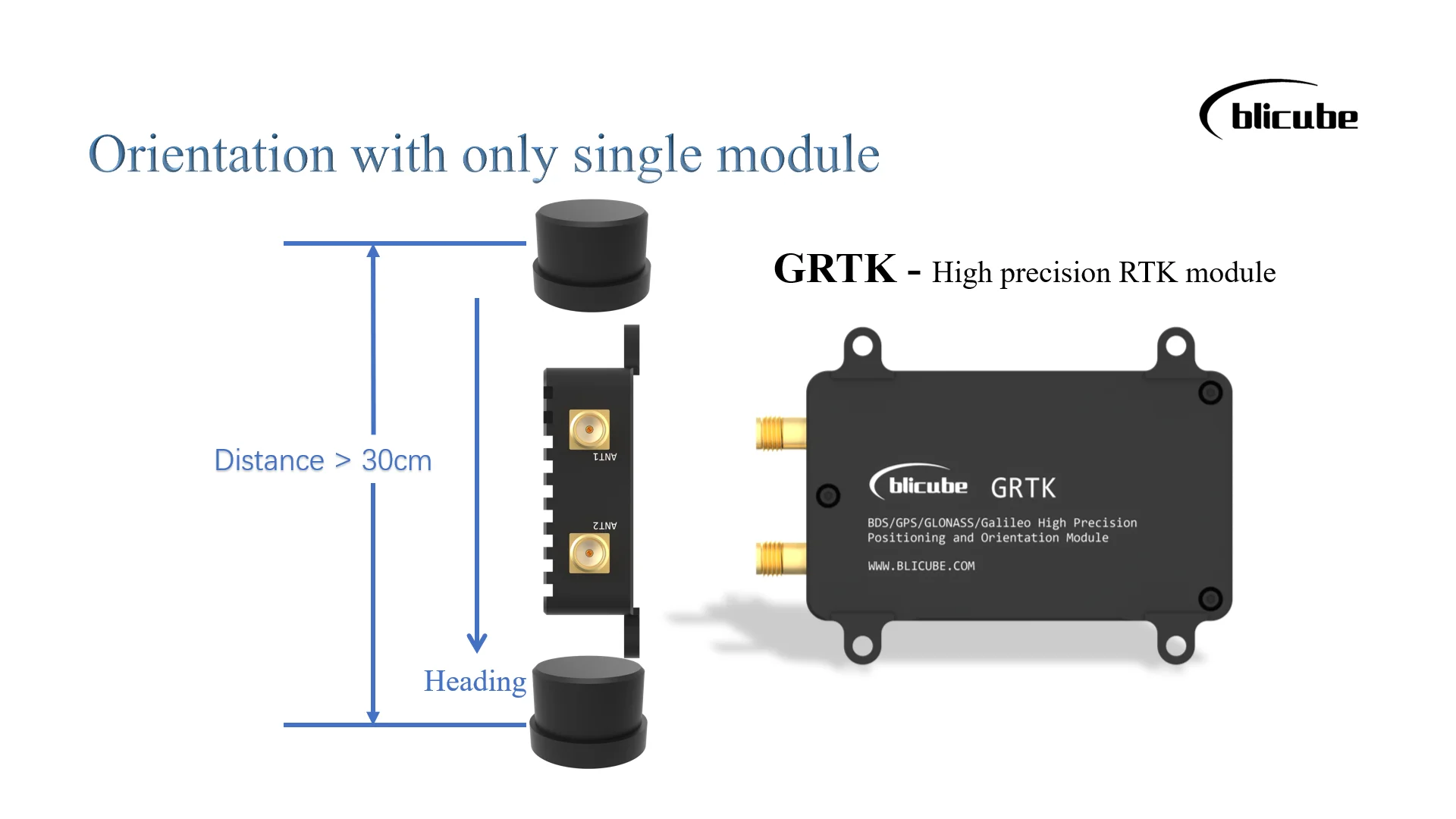 GRTK GPS/BDS/GLONASS/Galileo All-constellation Multi-frequency High Precision RTK and Heading System for UAV/pixhawk/ardupilot