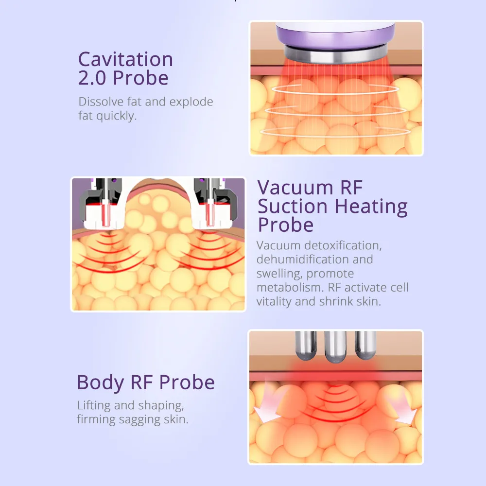 9 في 1 40K مايكرو الحالي الفوتون يبو نحت الجسم مدلك Unoisetion التجويف RF آلة نظام فراغ #4