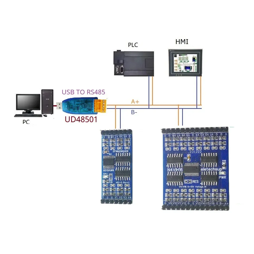 8CH Analog-to-Digital Conversion ADC Module 0-5V 0-10V 4-20MA 0-20MA Voltage Current to RS485 Modbus PinBoard PLC Remote IO DIY