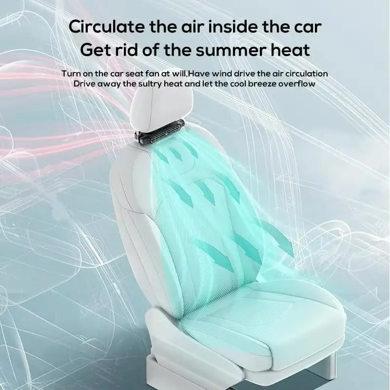 Car Headrest Mounted Fan 3 Adjustable Speeds USB Powered Strong Airflow for Backseat Road Trip Summer Cooling