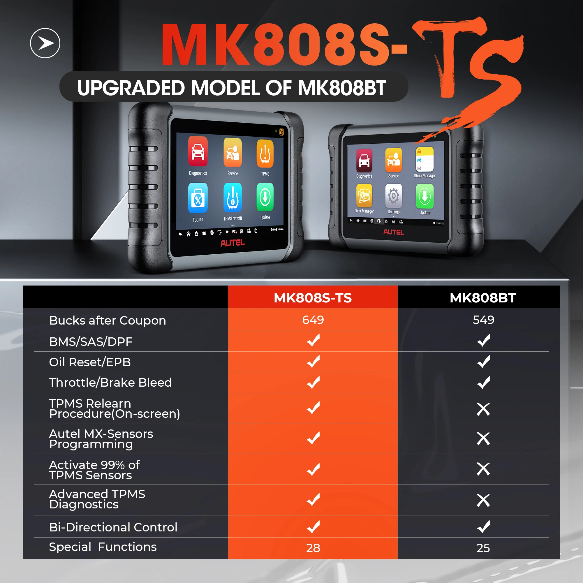 Autel Mk808s-ts Maxicom Mk808ts Mk808bt Mk 808bt Maxidas 808ts Mx808bt Ts Obd2 Diagnostic Scanner Scan Diagnosis Tpms Tool