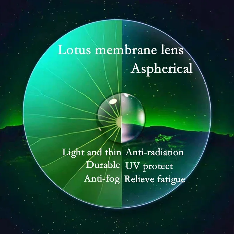 Single Vision Radiation Prevent Eyewear Prescription Lens Blue-Ray/UV-Anti Aspheric Diopter Lens Myopia Hyperopia Presbyopia