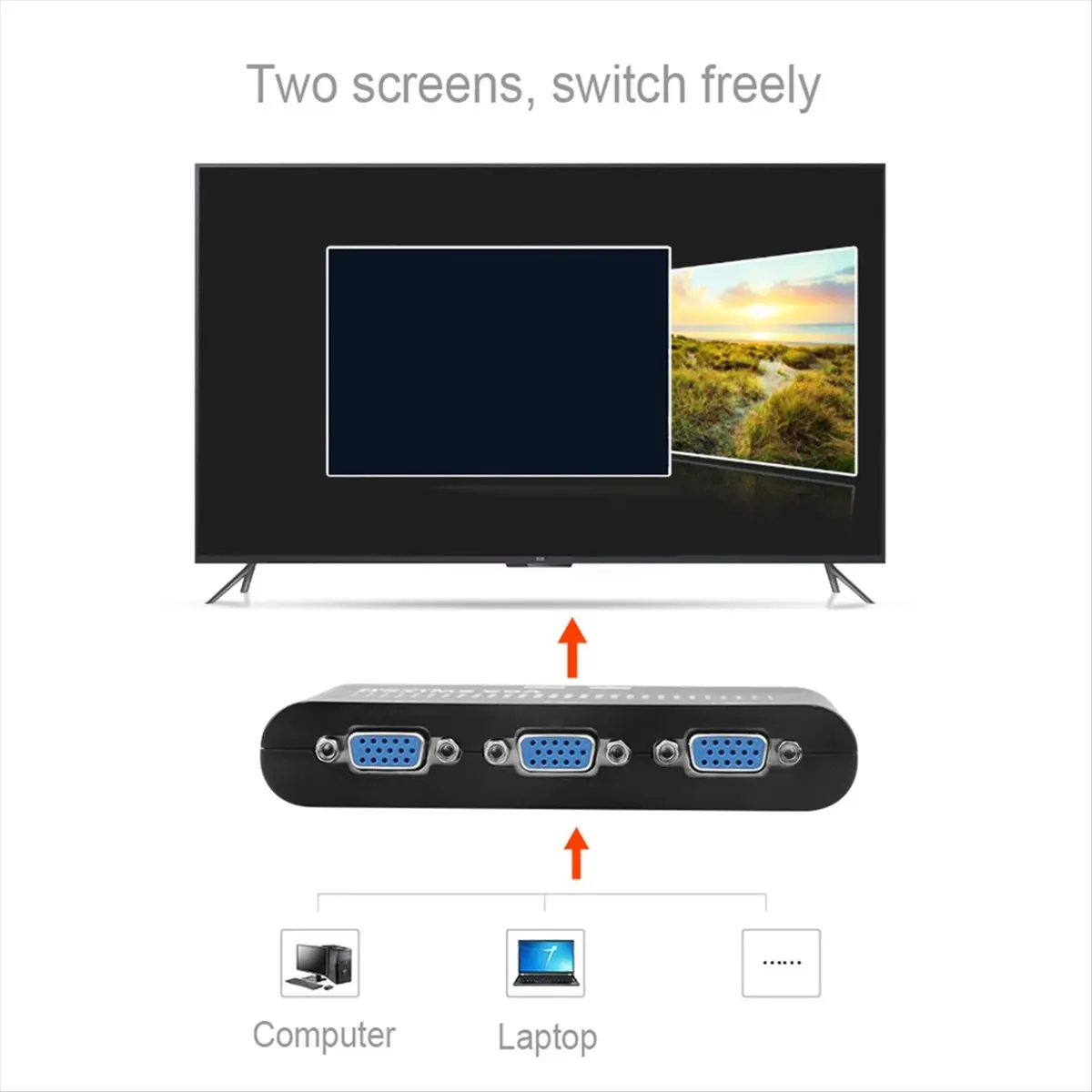 *A02R 2 في 1 خارج VGA الجلاد الفاصل التبديل محول الفيديو محول HD عرض الفيديو لعرض جهاز العرض PC TV المحمول