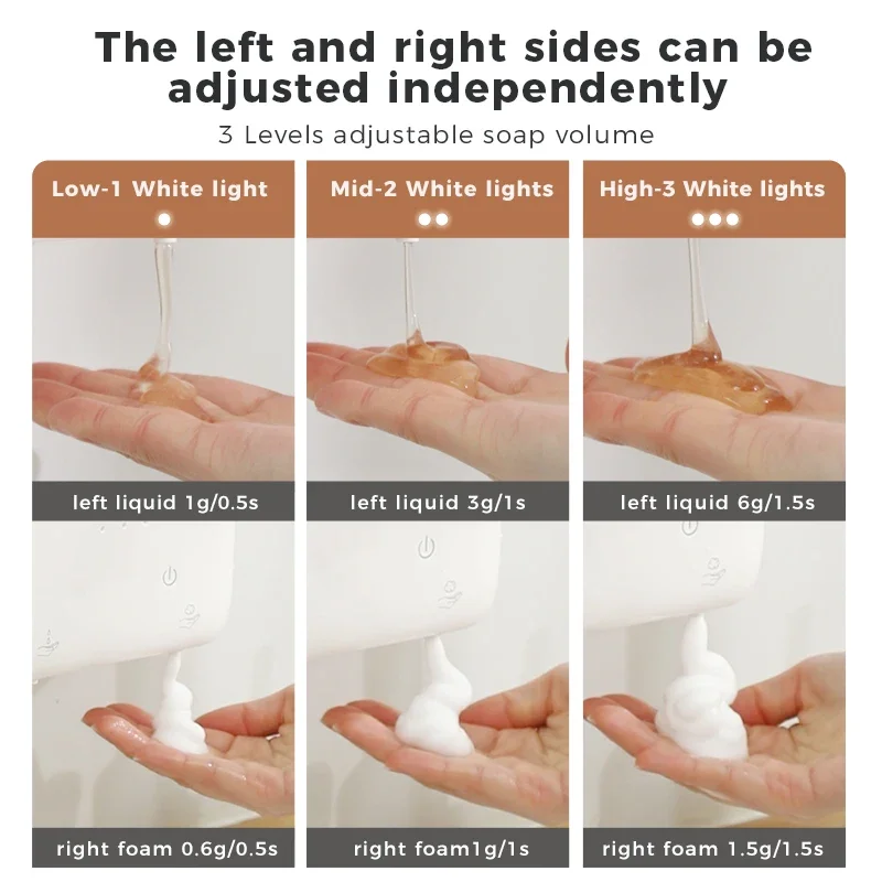 

Бытовая настенная ручная стиральная машина, новая полностью автоматическая индукционная дозатор мыла с двойной головкой, кухонная посудомоечная машина для отеля