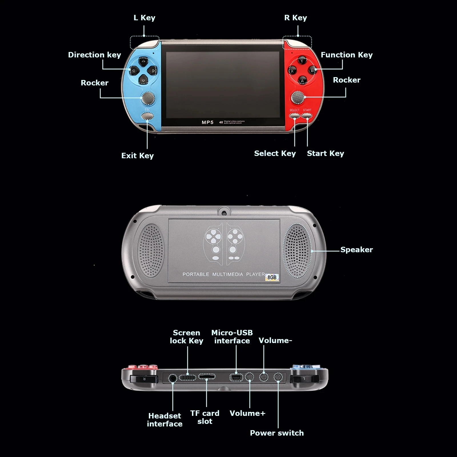 Thumbnail 2 - #7 Top 20 Portable Electronic Games Worth Buying In 2026