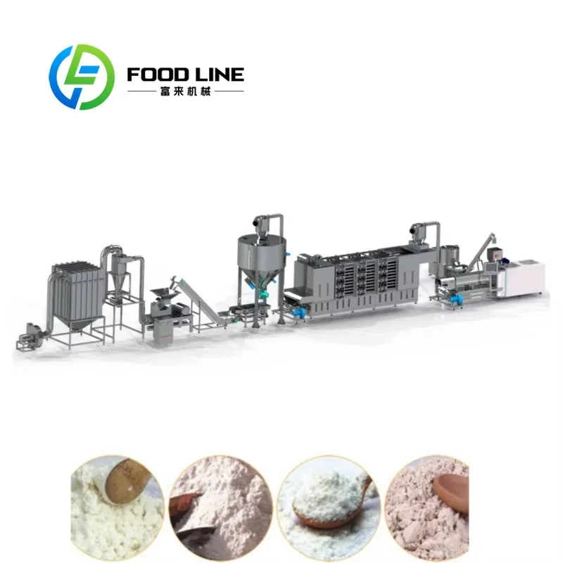 Extrusora de almidón de mandioca de patata modificada para la industria de doble tornillo de alta calidad para línea de producción de procesamiento de almidón pregelinizado