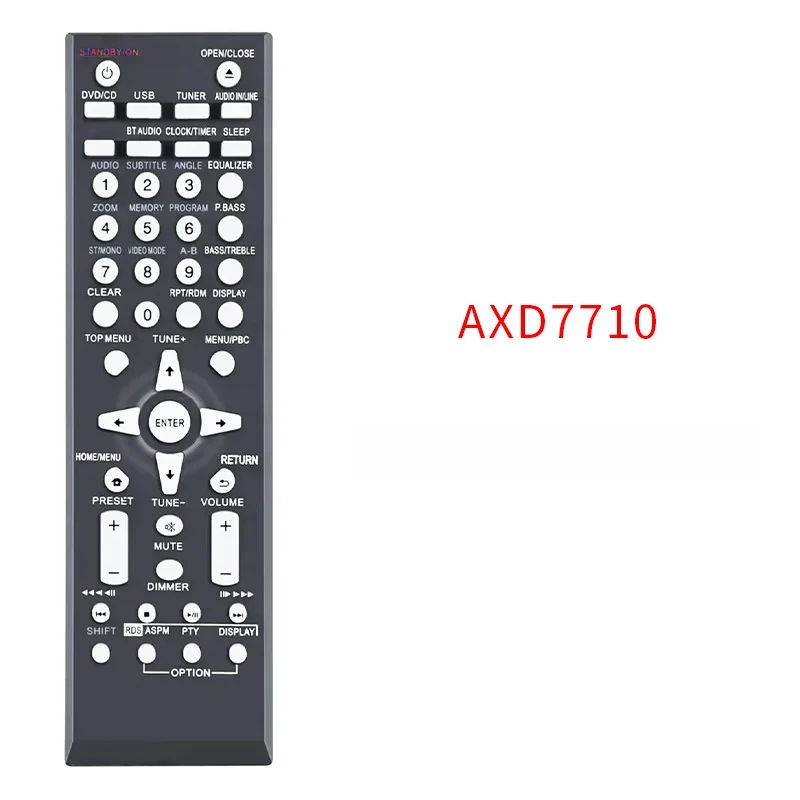 Variant: AXD7710