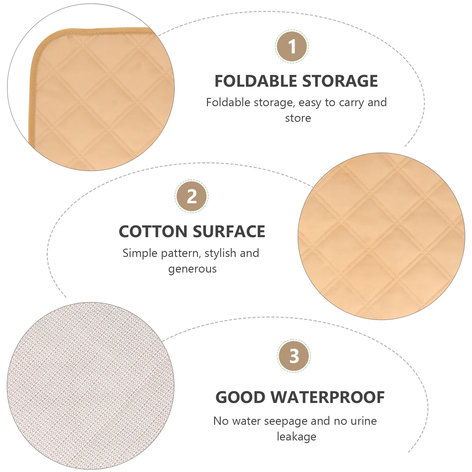 

Waterproof Seat Pad Reversible Washable For Incontinence Protection Chair Absorbent Pads Pet Mat Seat Cushion Health Care