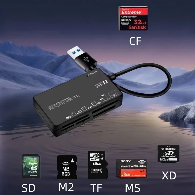 

1 шт. USB-C кардридер NIUTOUBIRD 6-в-1, высокоскоростной, для карт CF SD MS TF M2 MMC XD OTG, для ноутбуков, планшетов, смартфонов, камер