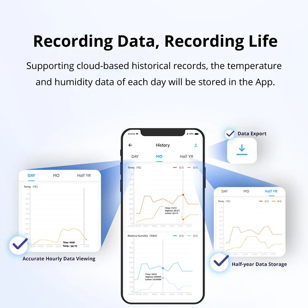 Датчик температуры и влажности SONOFF Zigbee, высокоточный монитор для умного дома через eWeLink, работает с Alexa Google