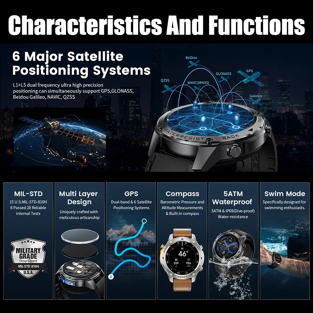 New Dual-Band Satel… - image