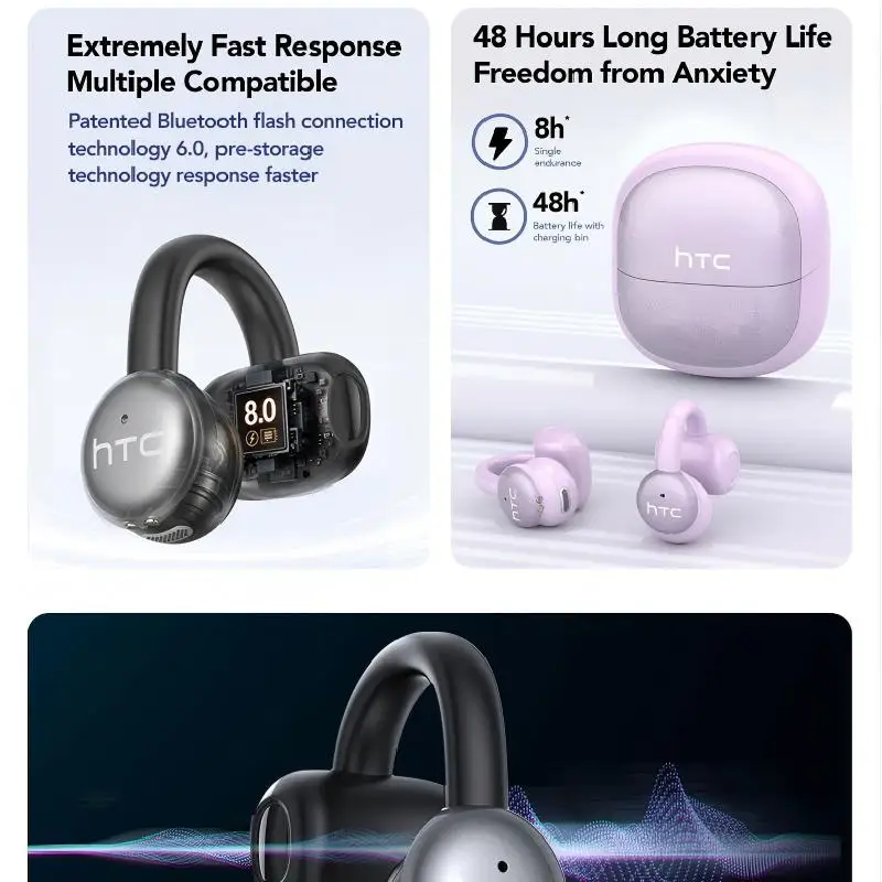 New Bluetooth Wirel…