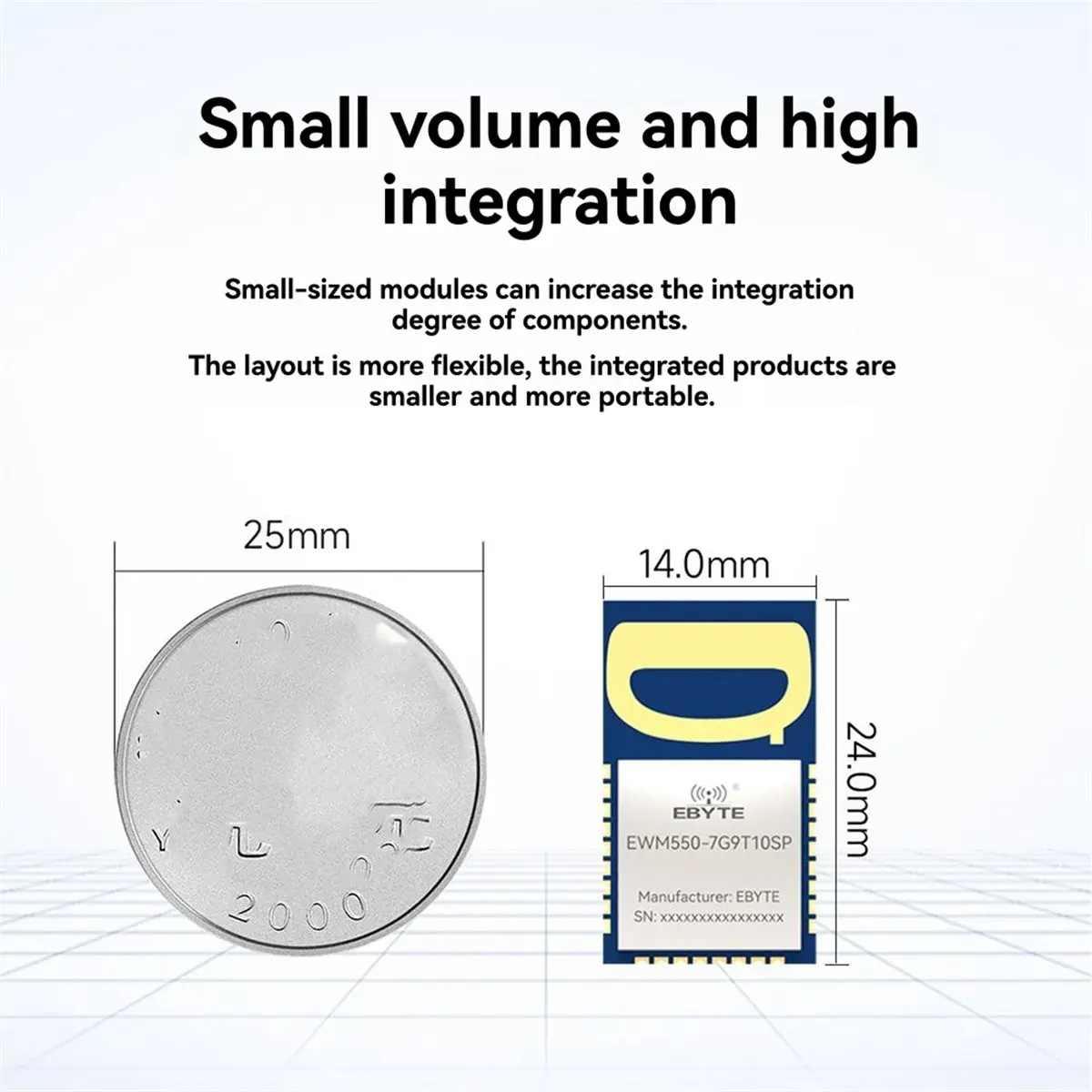 SWXF  EWM550-7G9T10SP MK8000 UWB Module Ultra-Wideband Wireless Ranging Positioning CH5/CH9 UART SMD AT