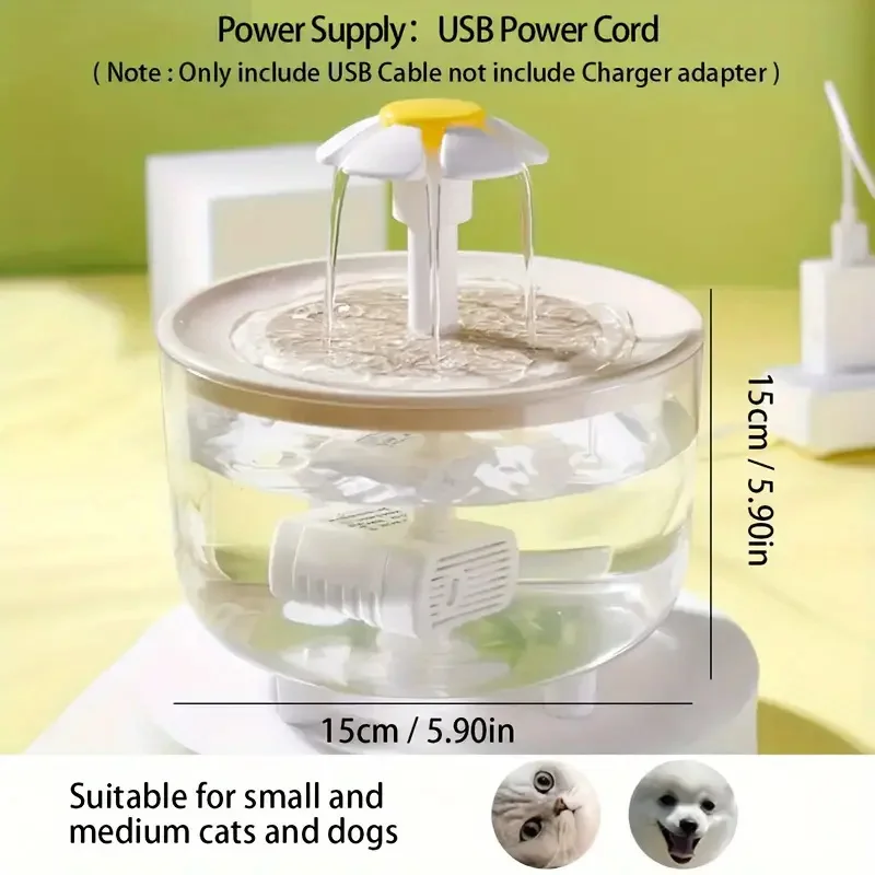 1.5L Large Capacity Transparent Pet Water Fountain - Automatic Circulation, USB Powered, Whisper Quiet, Easy to Clean, BPA-Free