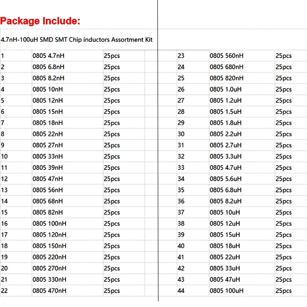 Imagem -05 - Smd Smt Chip Indutância Assorted Kit Indutância Variedade Sample Book 0805 44 Valores x 25 Pcs 4.7nh100uh