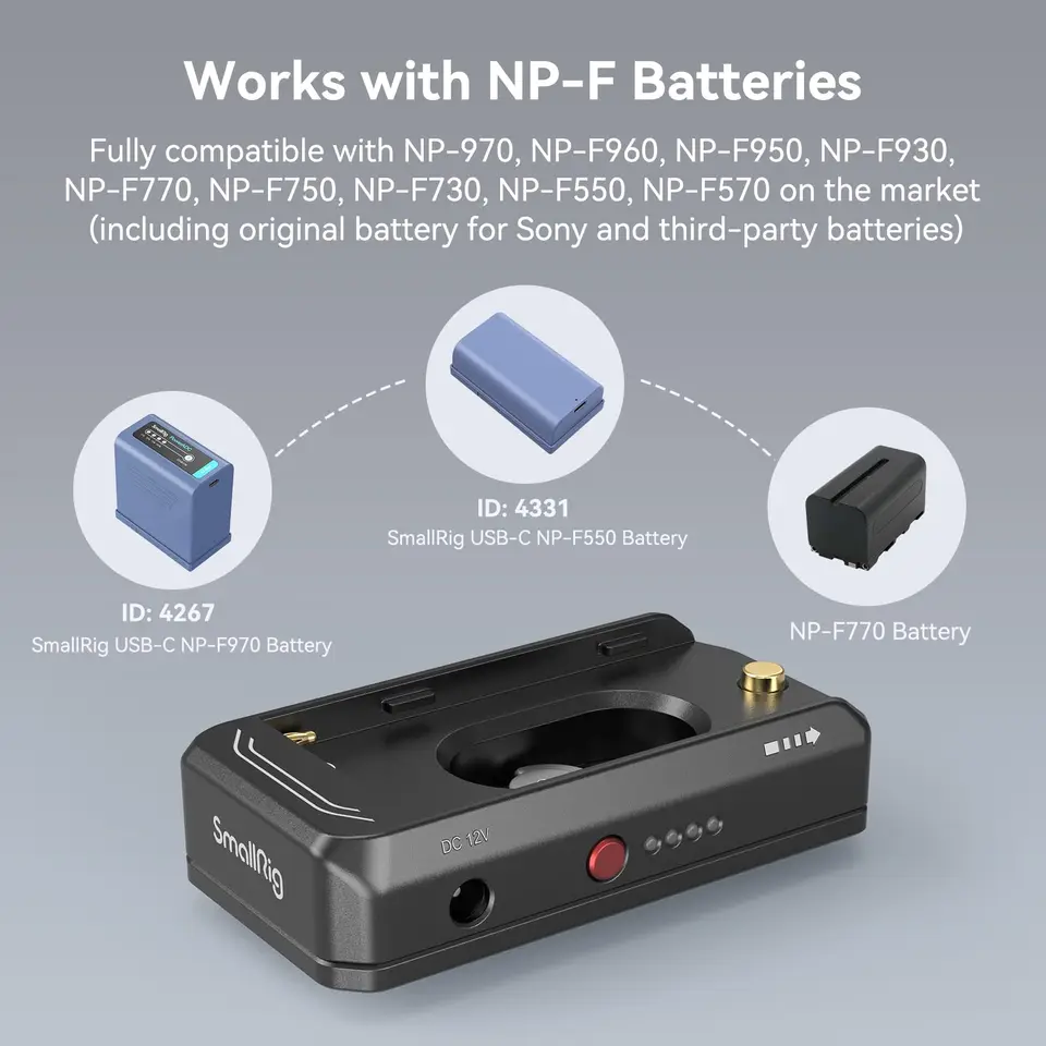Smallrig NP-F バッテリー アダプター 36W Dual出力 USB-C