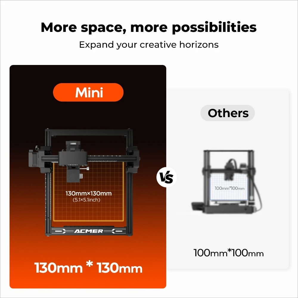 ACMER Mini 2.5/3.5W Laser Engraver Woodworking Work Tool Portable Laser Engraving Machine Crave Wood leather Acrylic Beginner